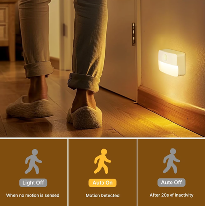 Motion Sensor LED Night Lights