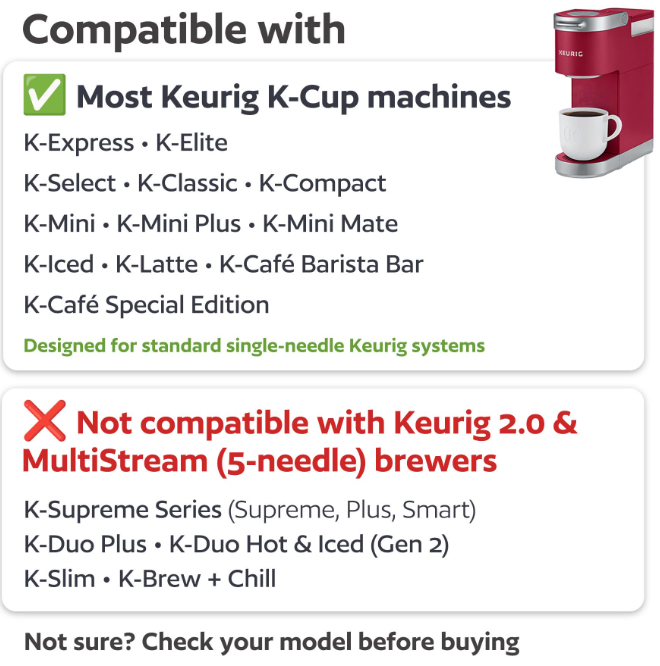 4 Reusable K Cups for Keurig Coffee Makers,Universal Eco-Friendly and Easy to Clean Reusable K Cups,K-Compact for Keurig 2.0 & 1.0 Brewers