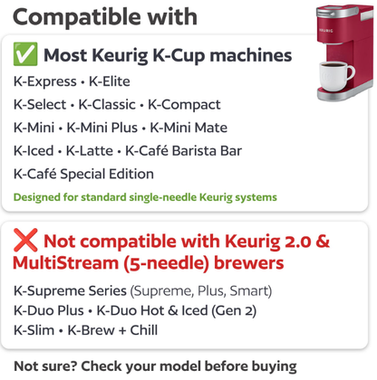 4 Reusable K Cups for Keurig Coffee Makers,Universal Eco-Friendly and Easy to Clean Reusable K Cups,K-Compact for Keurig 2.0 & 1.0 Brewers