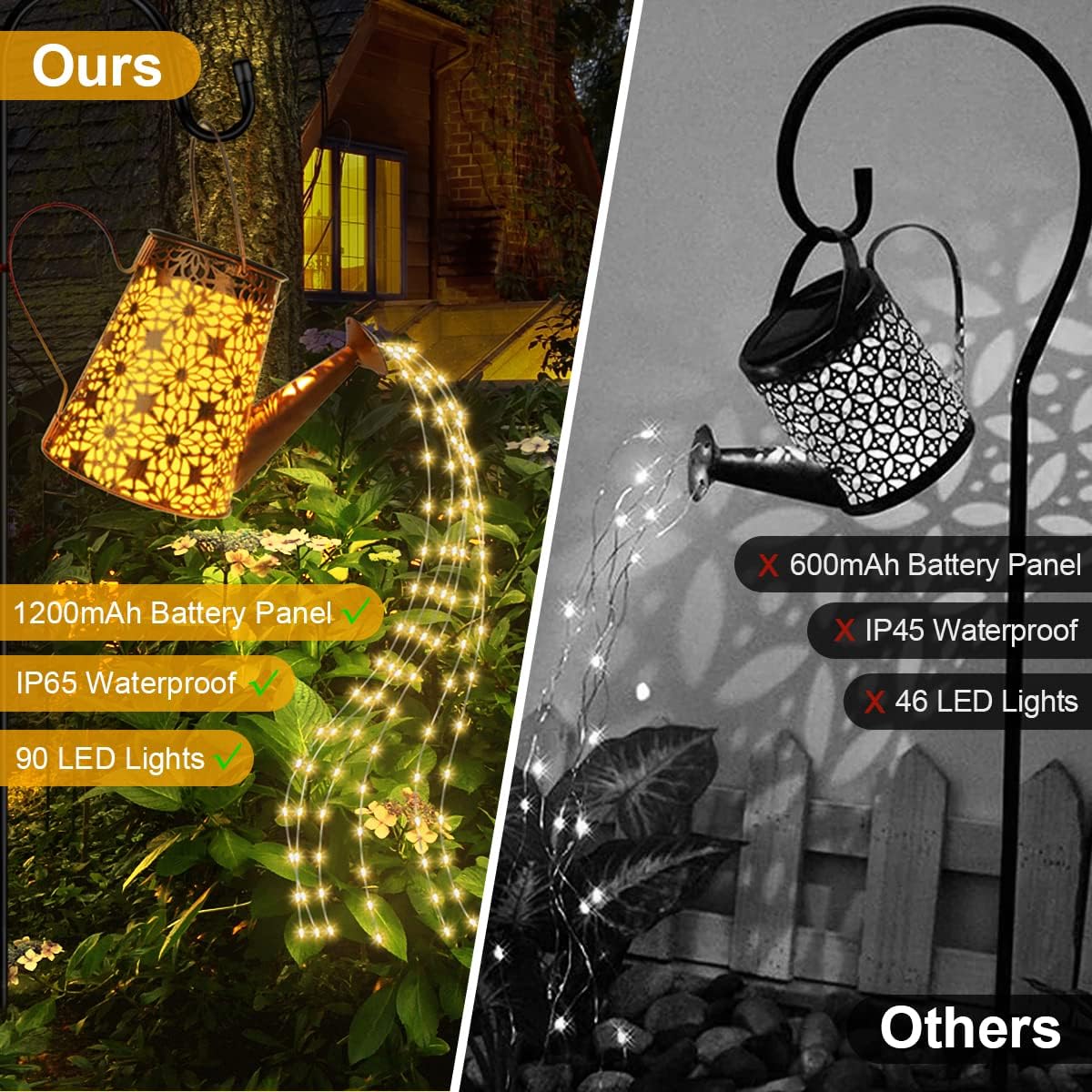 Solar Watering Can with Lights (Sunflower)