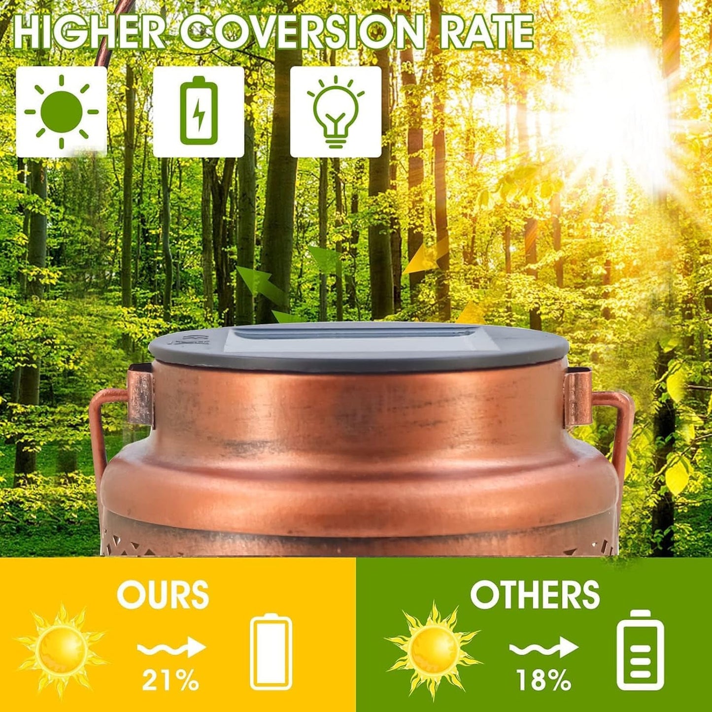 Solar Lantern Lights Outdoor (Hummingbird)