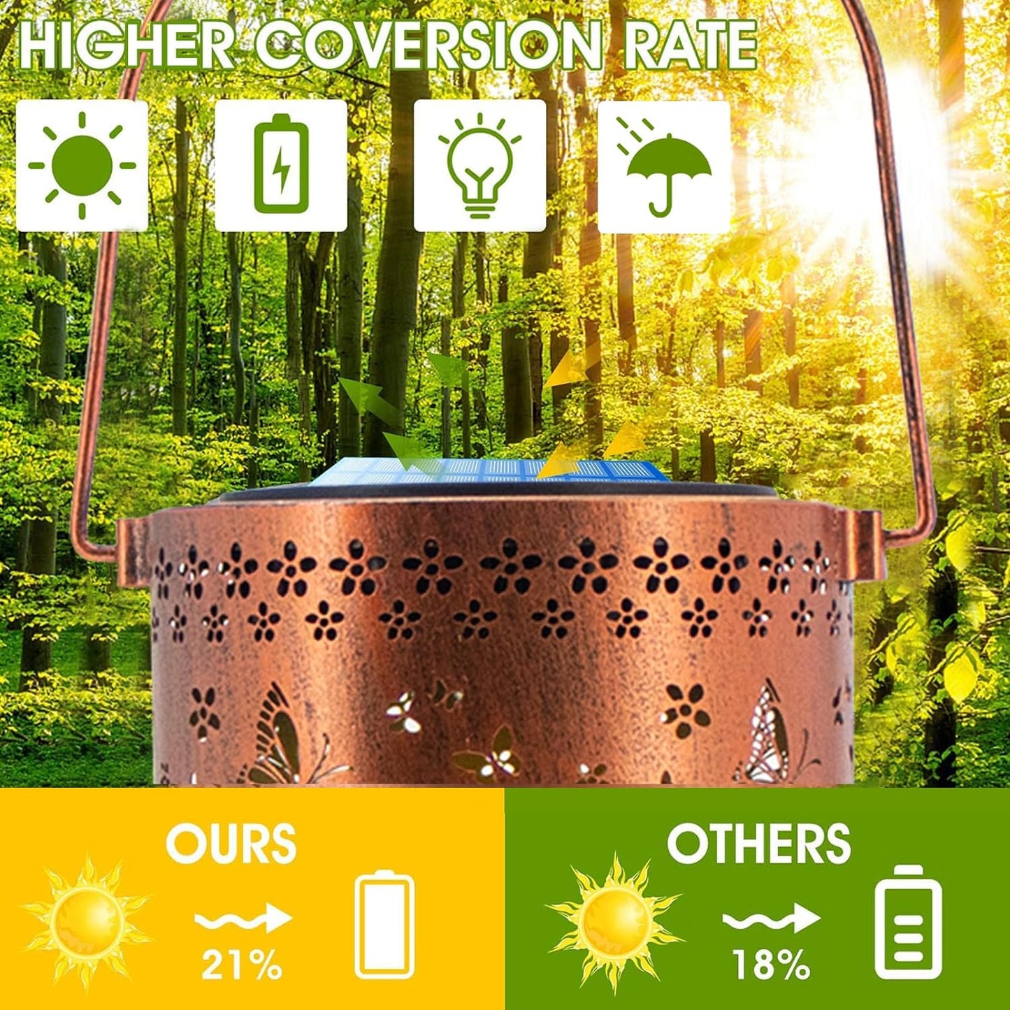 Solar Lanterns Outdoor (Fairy)