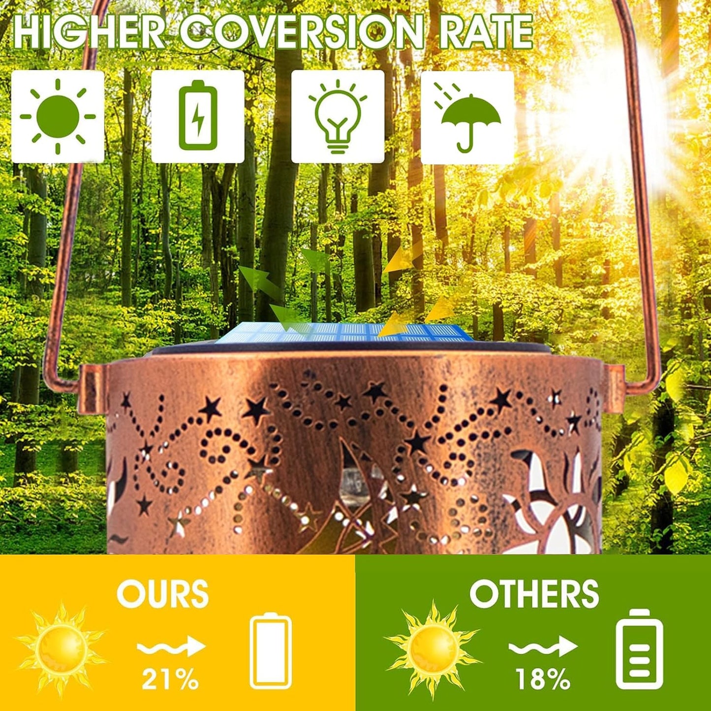 Solar Lanterns Outdoor (Sun Moon)