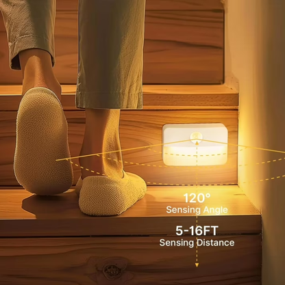 Motion Sensor LED Night Lights